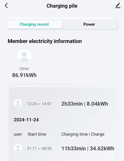 5-EVMOTIONS Delta Wi-Fi EVSE Type2 (max. 16A) 